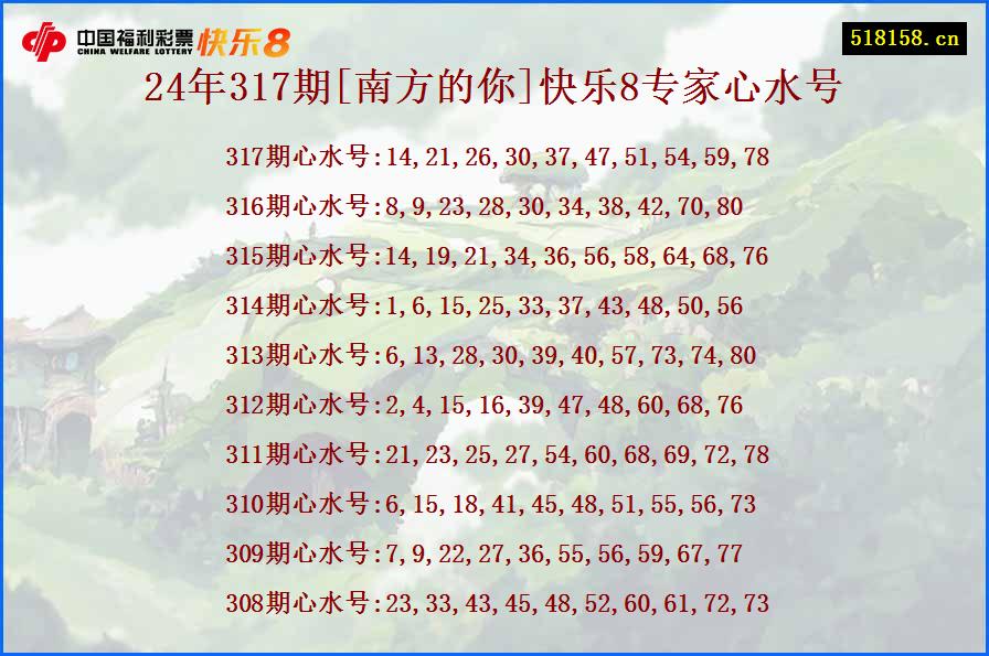 24年317期[南方的你]快乐8专家心水号