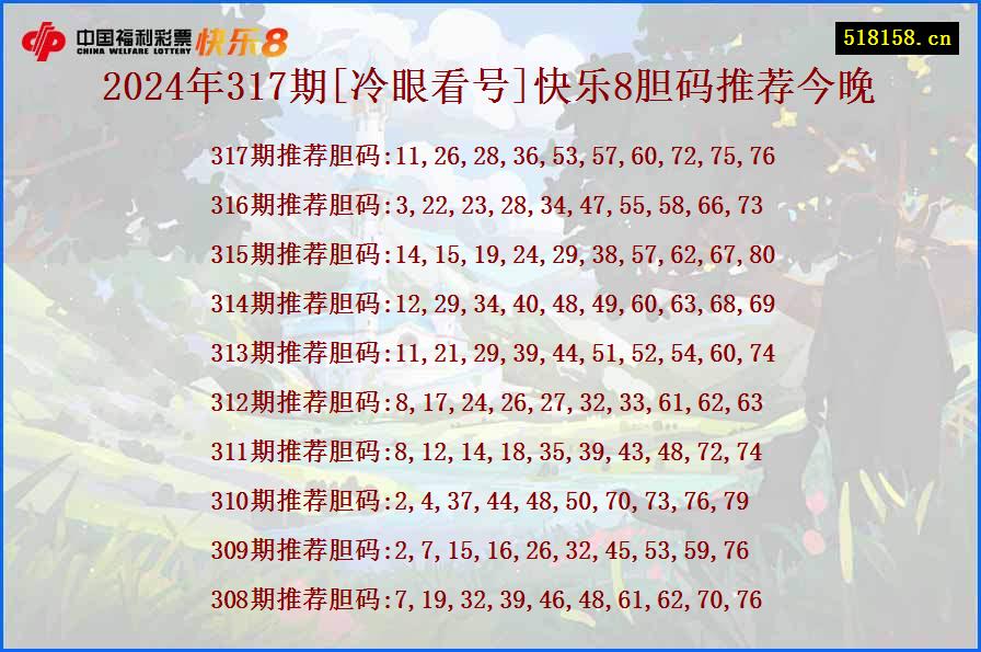 2024年317期[冷眼看号]快乐8胆码推荐今晚