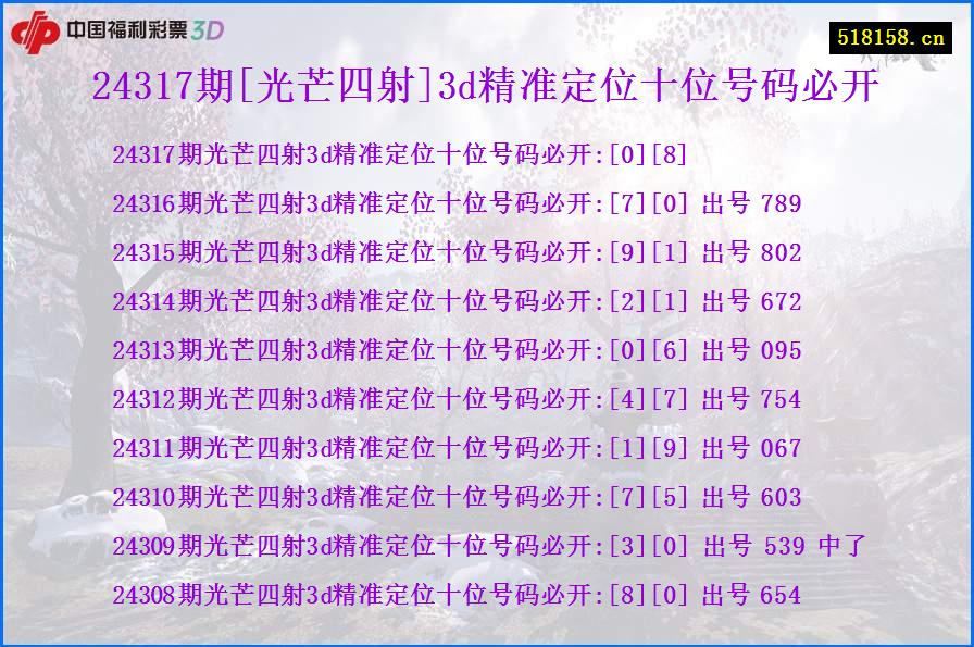 24317期[光芒四射]3d精准定位十位号码必开