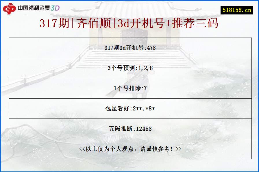 317期[齐佰顺]3d开机号+推荐三码