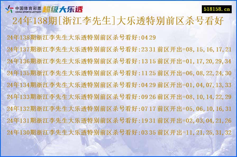 24年138期[浙江李先生]大乐透特别前区杀号看好