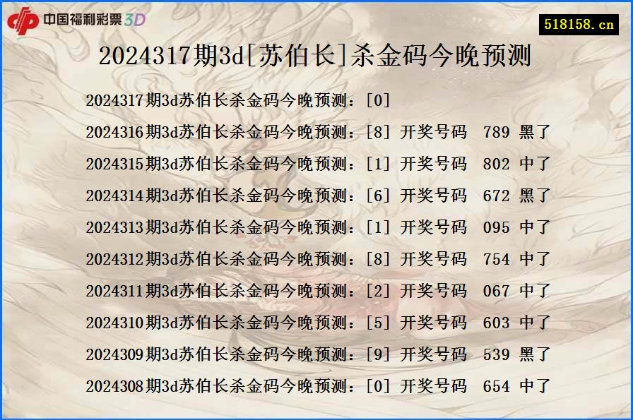 2024317期3d[苏伯长]杀金码今晚预测