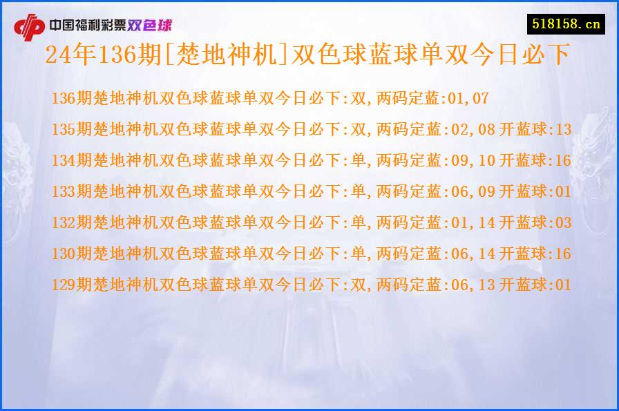 24年136期[楚地神机]双色球蓝球单双今日必下