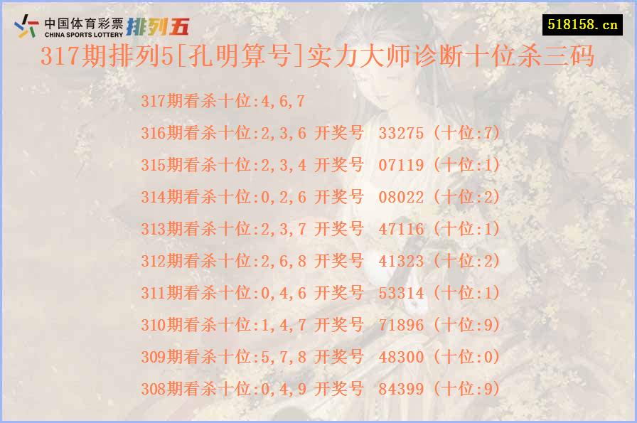 317期排列5[孔明算号]实力大师诊断十位杀三码