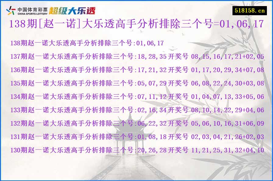 138期[赵一诺]大乐透高手分析排除三个号=01,06,17