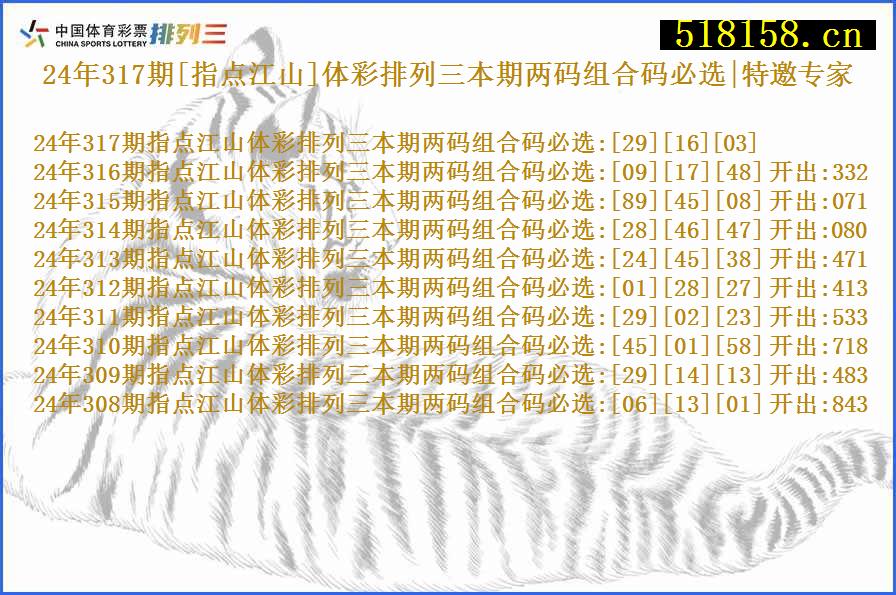 24年317期[指点江山]体彩排列三本期两码组合码必选|特邀专家