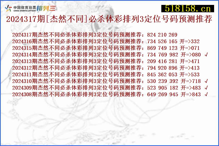 2024317期[杰然不同]必杀体彩排列3定位号码预测推荐