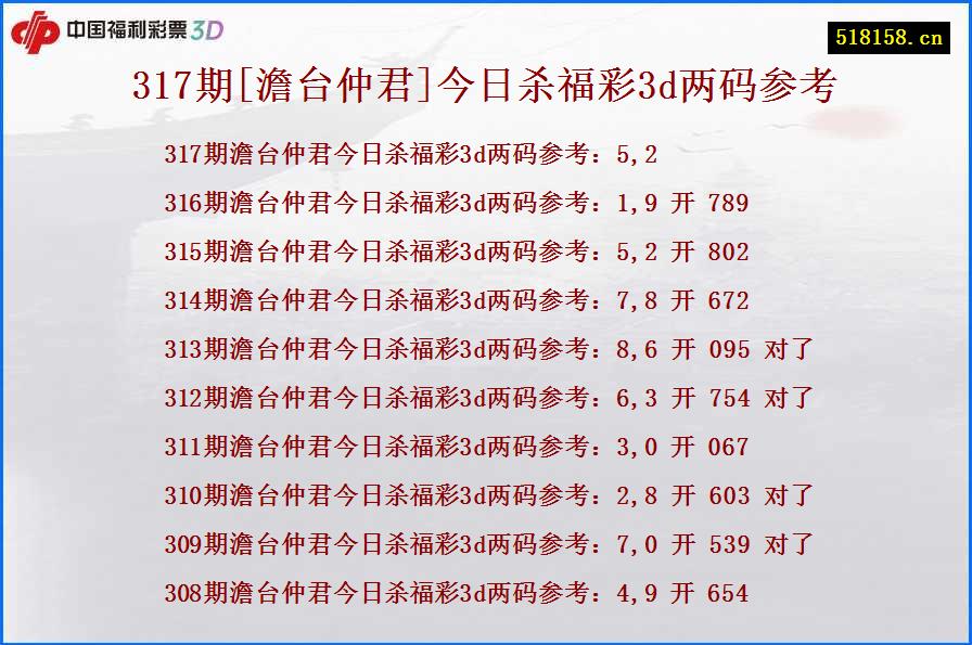 317期[澹台仲君]今日杀福彩3d两码参考