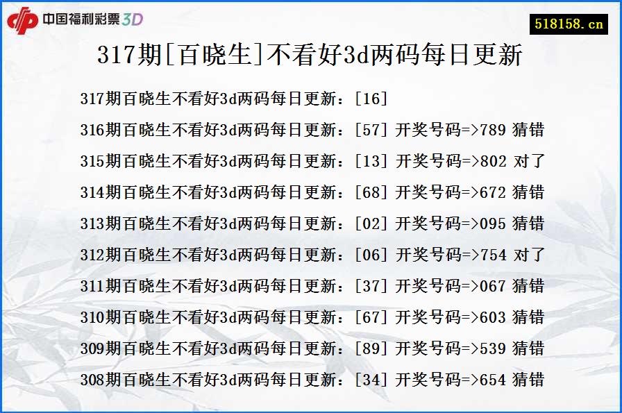 317期[百晓生]不看好3d两码每日更新