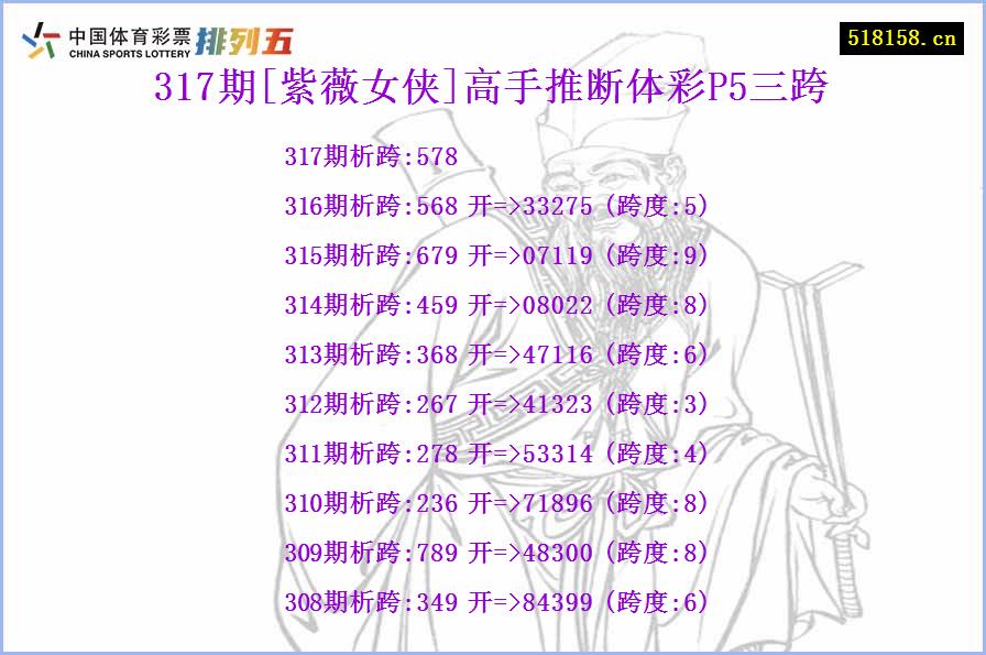 317期[紫薇女侠]高手推断体彩P5三跨