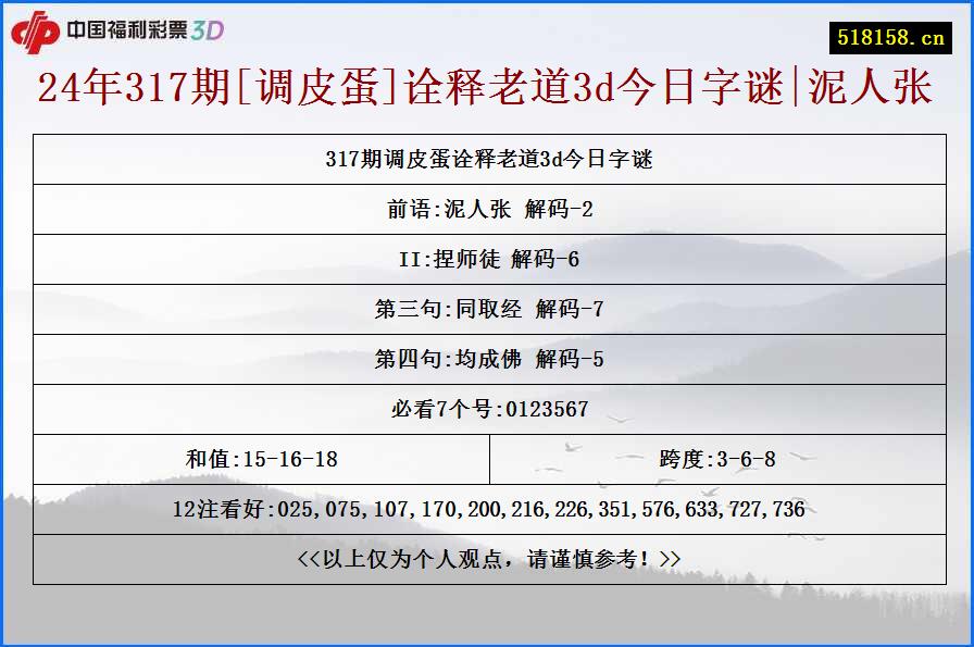 24年317期[调皮蛋]诠释老道3d今日字谜|泥人张