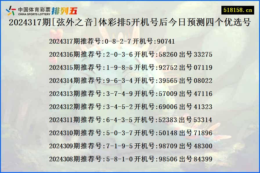 2024317期[弦外之音]体彩排5开机号后今日预测四个优选号