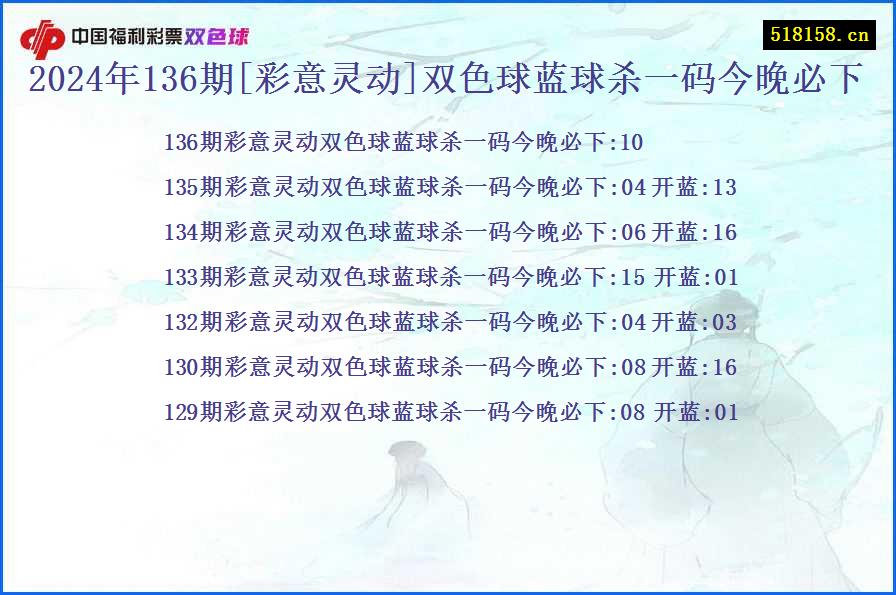 2024年136期[彩意灵动]双色球蓝球杀一码今晚必下