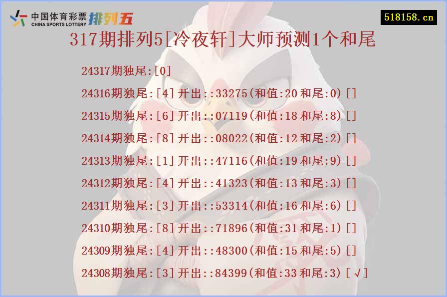 317期排列5[冷夜轩]大师预测1个和尾