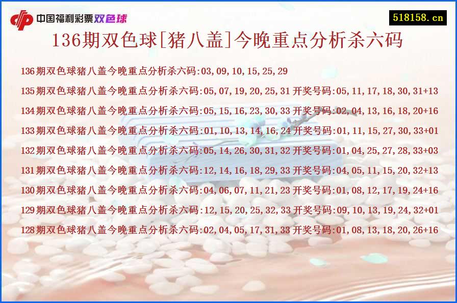 136期双色球[猪八盖]今晚重点分析杀六码