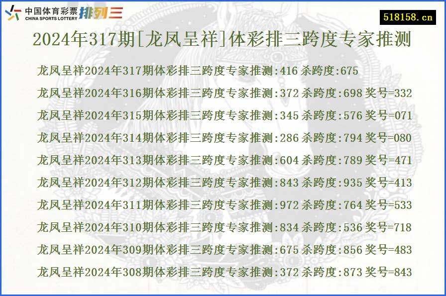 2024年317期[龙凤呈祥]体彩排三跨度专家推测