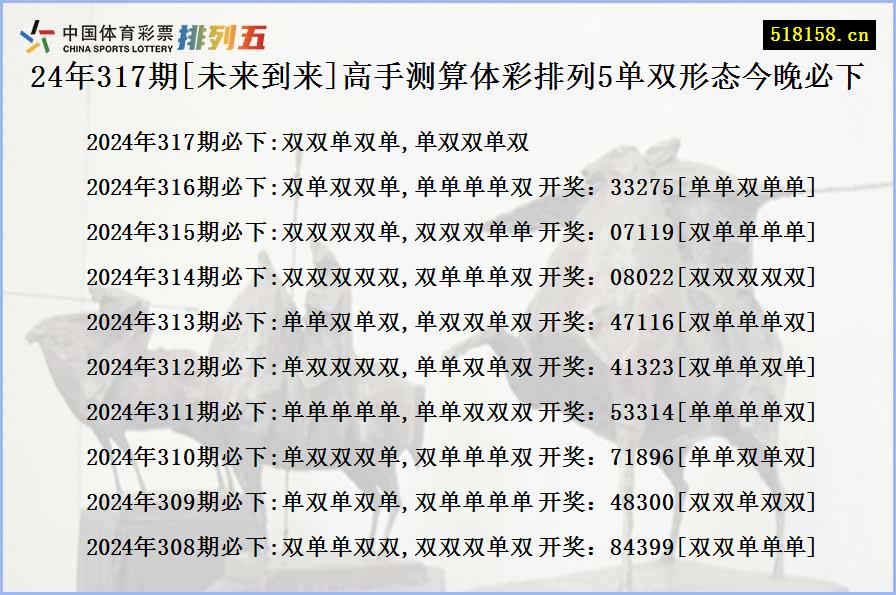 24年317期[未来到来]高手测算体彩排列5单双形态今晚必下