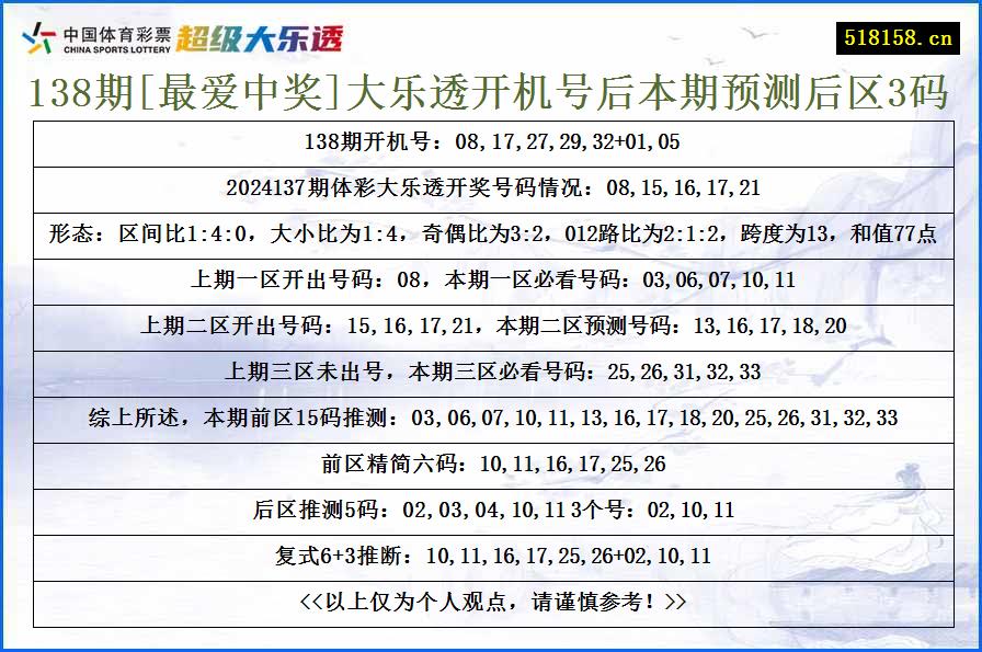 138期[最爱中奖]大乐透开机号后本期预测后区3码