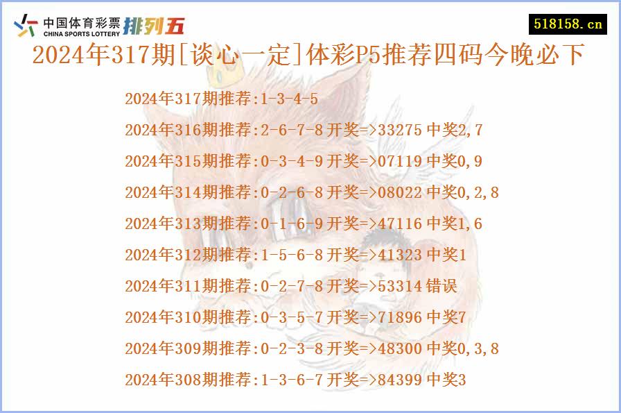 2024年317期[谈心一定]体彩P5推荐四码今晚必下