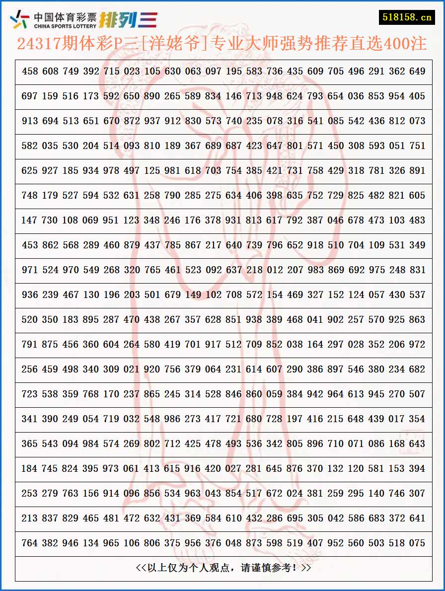 24317期体彩P三[洋姥爷]专业大师强势推荐直选400注