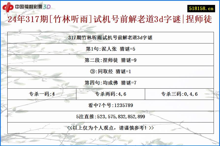 24年317期[竹林听雨]试机号前解老道3d字谜|捏师徒