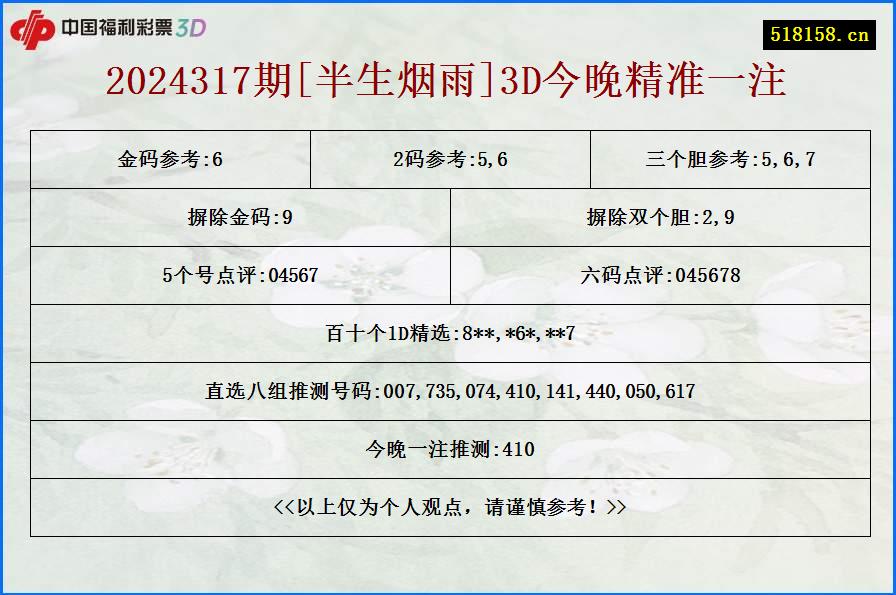 2024317期[半生烟雨]3D今晚精准一注