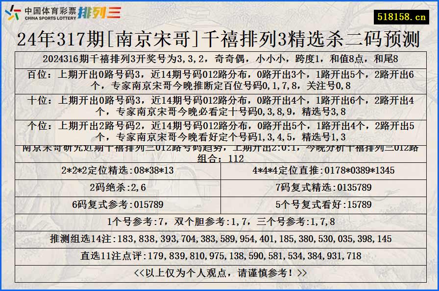 24年317期[南京宋哥]千禧排列3精选杀二码预测