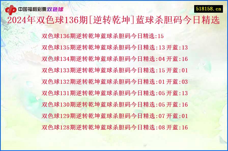 2024年双色球136期[逆转乾坤]蓝球杀胆码今日精选