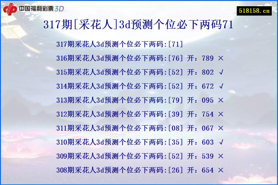 317期[采花人]3d预测个位必下两码71