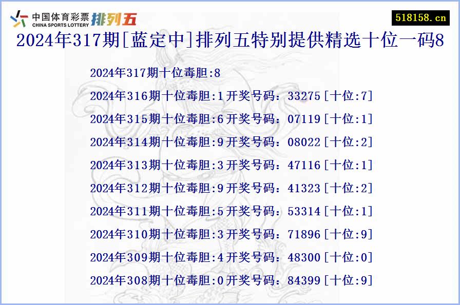 2024年317期[蓝定中]排列五特别提供精选十位一码8