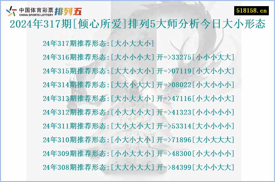 2024年317期[倾心所爱]排列5大师分析今日大小形态