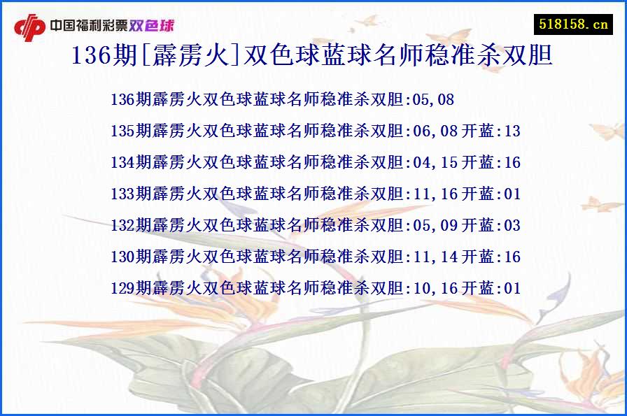 136期[霹雳火]双色球蓝球名师稳准杀双胆