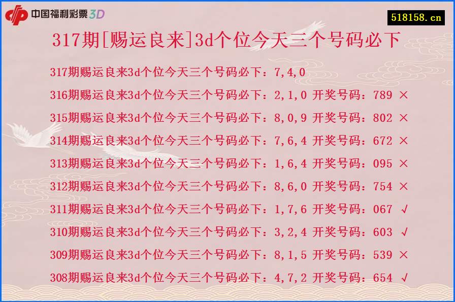 317期[赐运良来]3d个位今天三个号码必下