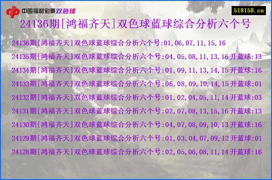 24136期[鸿福齐天]双色球蓝球综合分析六个号