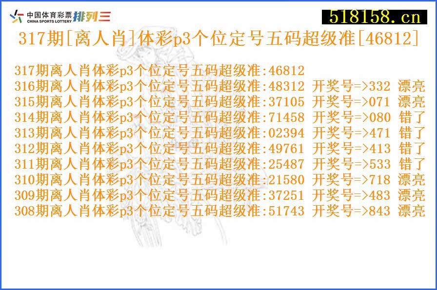 317期[离人肖]体彩p3个位定号五码超级准[46812]