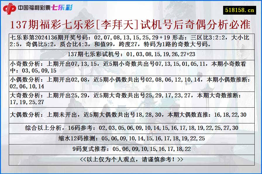 137期福彩七乐彩[李拜天]试机号后奇偶分析必准