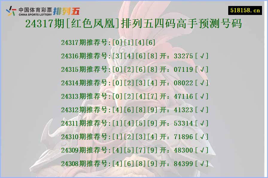 24317期[红色凤凰]排列五四码高手预测号码