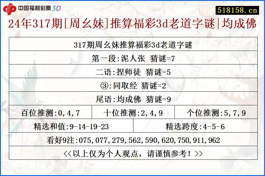 24年317期[周幺妹]推算福彩3d老道字谜|均成佛