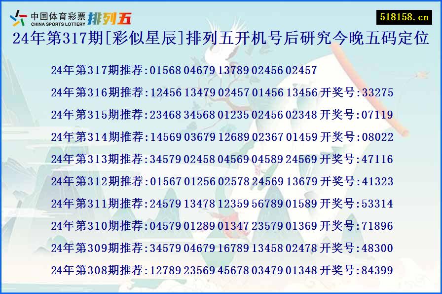 24年第317期[彩似星辰]排列五开机号后研究今晚五码定位