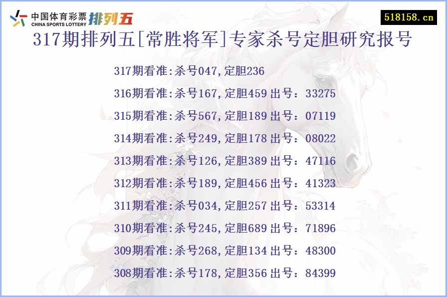 317期排列五[常胜将军]专家杀号定胆研究报号