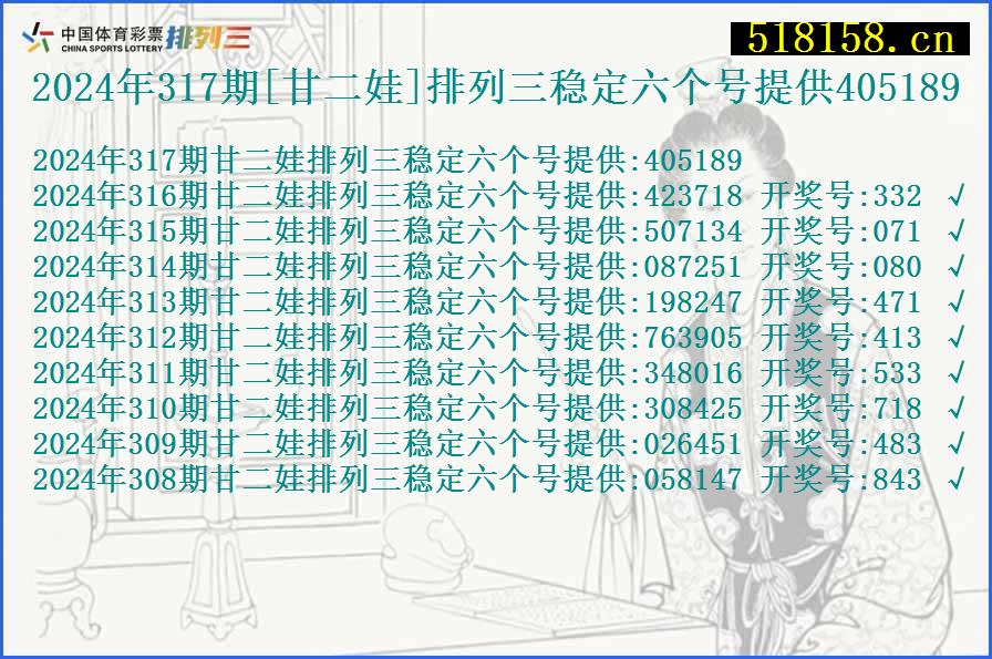 2024年317期[甘二娃]排列三稳定六个号提供405189