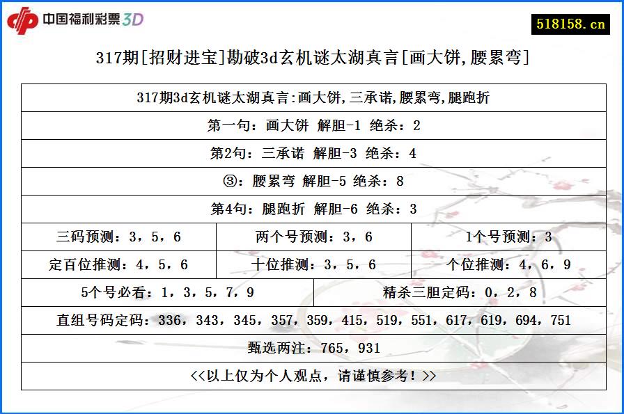 317期[招财进宝]勘破3d玄机谜太湖真言[画大饼,腰累弯]