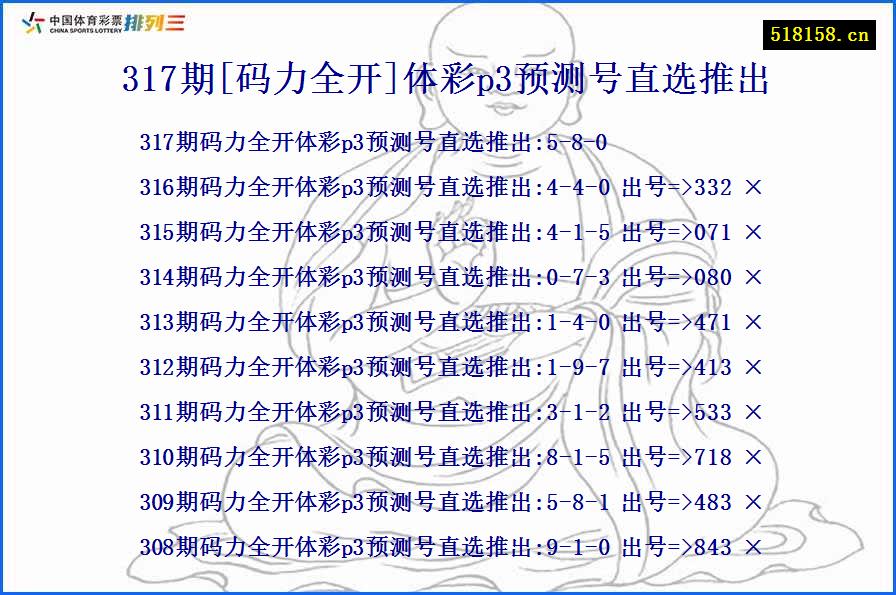 317期[码力全开]体彩p3预测号直选推出