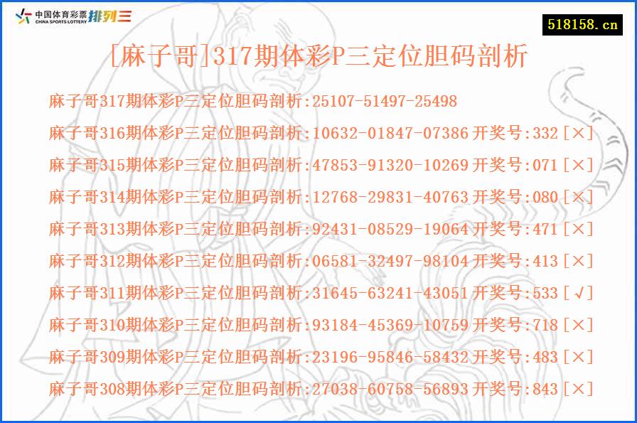 [麻子哥]317期体彩P三定位胆码剖析