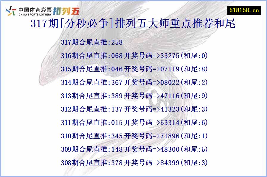 317期[分秒必争]排列五大师重点推荐和尾