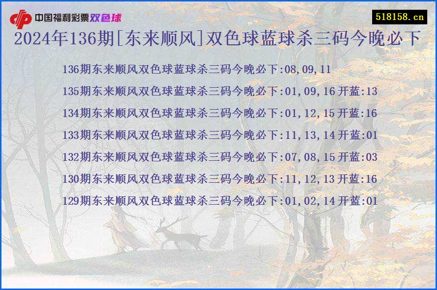 2024年136期[东来顺风]双色球蓝球杀三码今晚必下