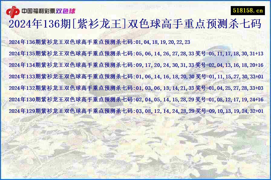 2024年136期[紫衫龙王]双色球高手重点预测杀七码