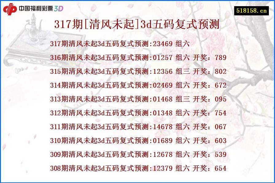 317期[清风未起]3d五码复式预测