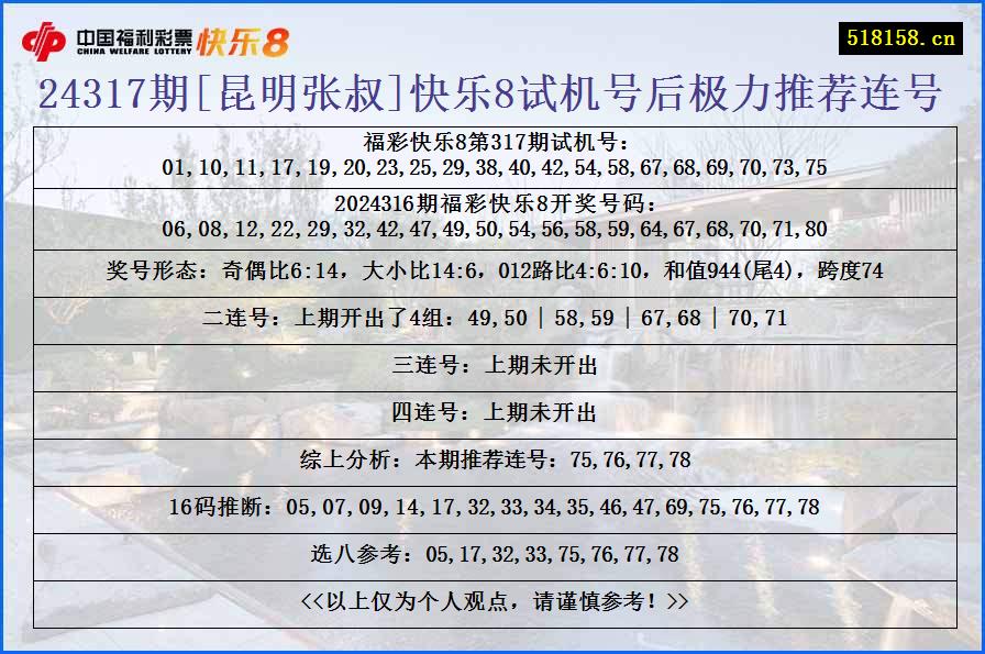 24317期[昆明张叔]快乐8试机号后极力推荐连号