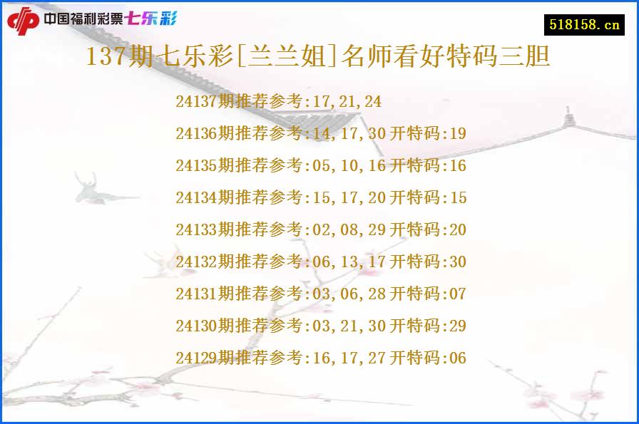 137期七乐彩[兰兰姐]名师看好特码三胆